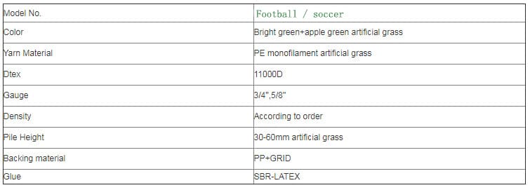 Artificial turf for football field Blog
